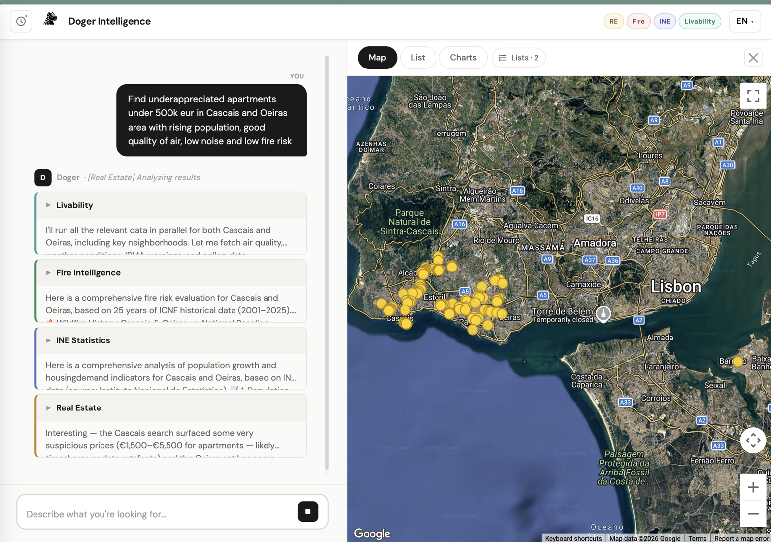DOGER Intelligence — Cascais & Oeiras cross-domain query result